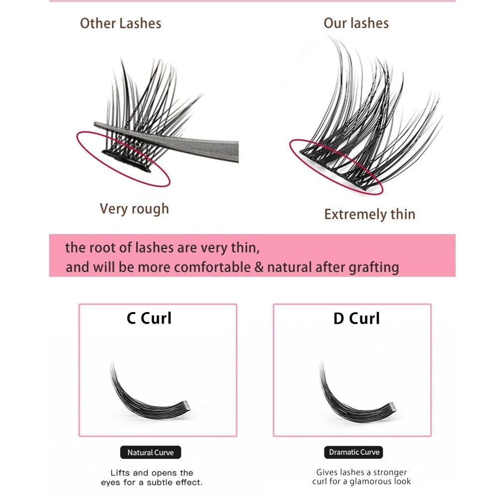 طقم تمديد الرموش بمظهر طبيعي ل - مراجعة Eyelash Extension Options وسعره